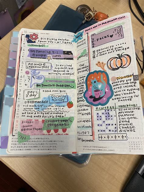 r/hobonichi on Reddit: Here are some functional .